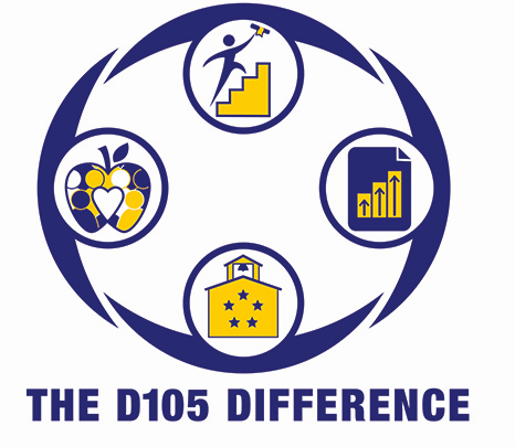  District Logo